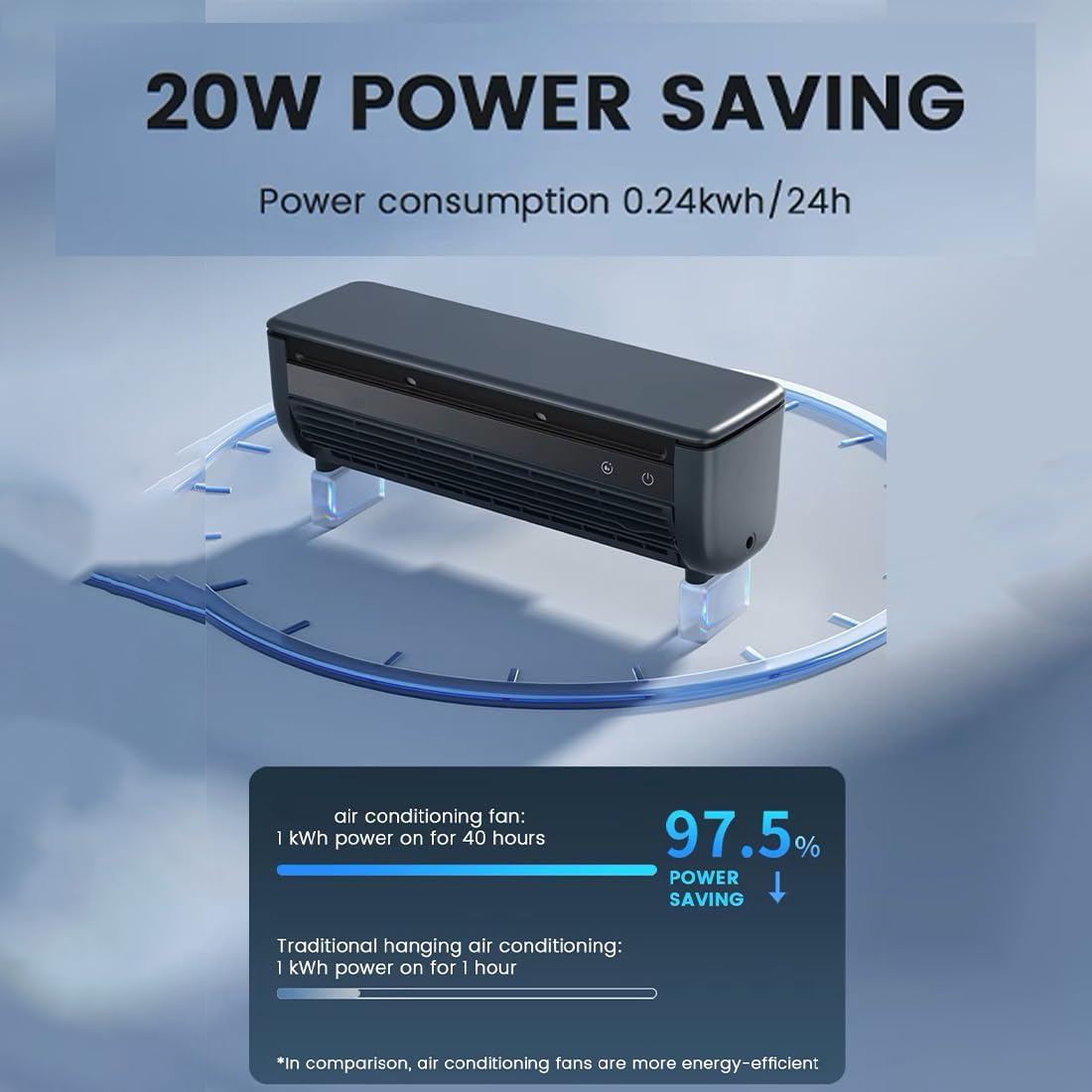 Mini Portable Air Conditioner, Portable Cooling Air-Conditioning Fan, No Drilling Kitchen Wall Wireless Charging Air Conditioner Fan, Ice Mist Ions, Rapid Cooling, for Home Kitchen (White)