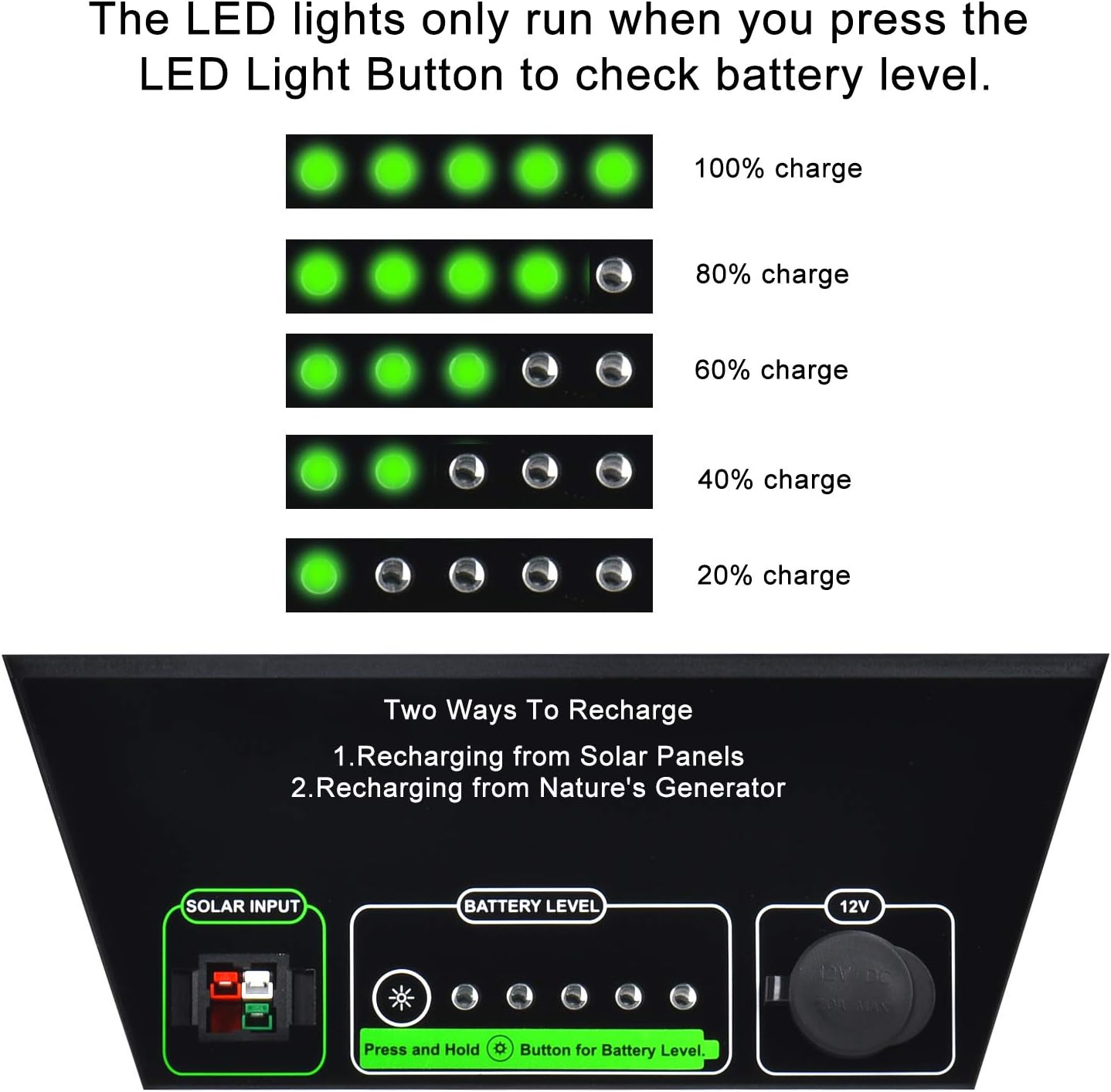 Nature's Generator Power Pod Elite-AGM Sealed Lead Acid in 100Ah with 12V DC Port and 35in Expansion Cable to Extend Nature's Generator Elite's Using Time HKNGPDEL