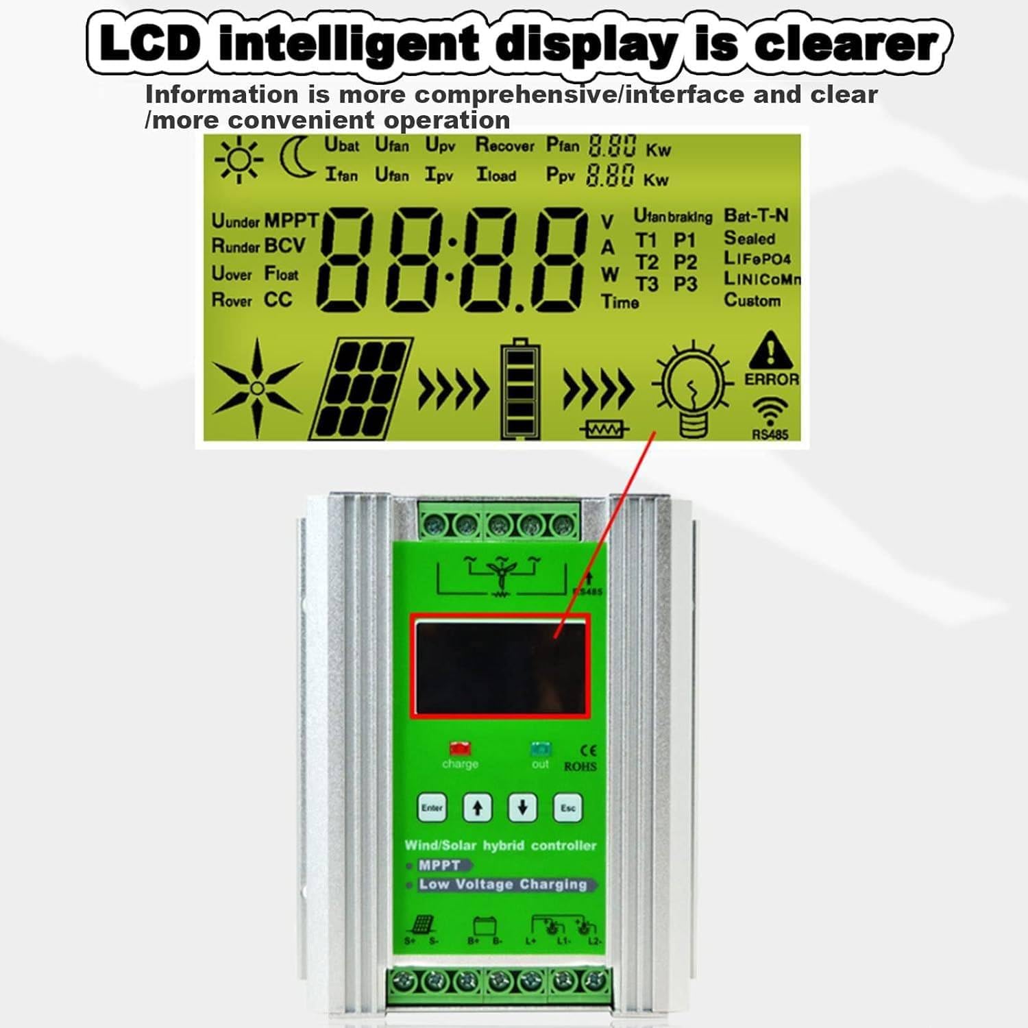 3000w/5000w/6000w/8000w off Grid Mppt Wind Solar Hybrid Charge Controller,12v/24v/48v Battery off Grid Controller,Wind Turbine Generator,12V-3000W