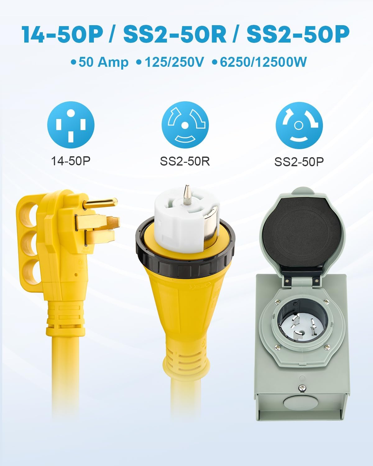 Kohree 50 Amp Generator Cord and Power Inlet Box, 10FT NEMA 14-50P to SS2-50R Twist Locking Generator Extension Cord for Generator to House, 125/250V 50Amp Pre-drilled Generator Inlet Box, ETL Listed