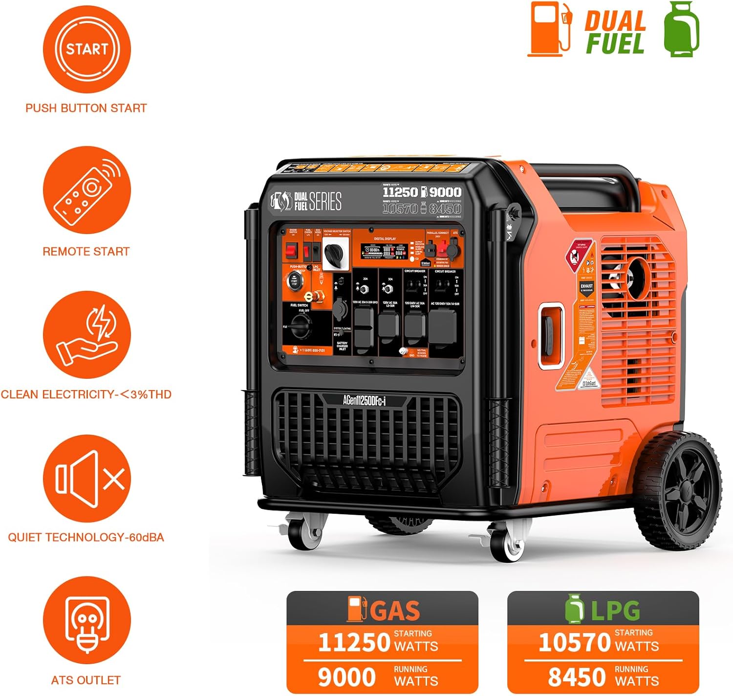 AIVOLT 11250 Wattages Super Quiet Gas Propane Powered Outdoor Generator for Home Back Up Food Truck, 50 State Approved
