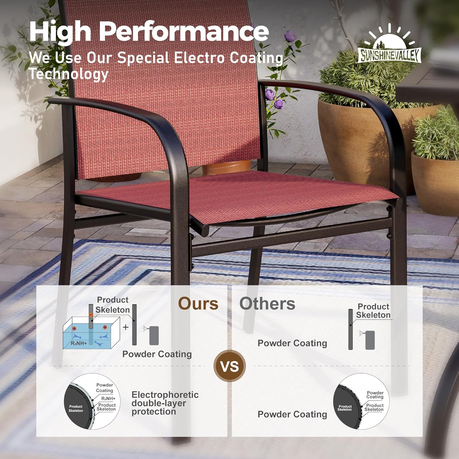 Outdoor Dining Chairs Red Set of 6,61.4x37.4x29.5” Rectangular Dining Table（Extendable）,Patio Dining Set 7 PCS,Patio Dining Set for Outdoor Kitchen Lawn Garden,Bistro,Deck.