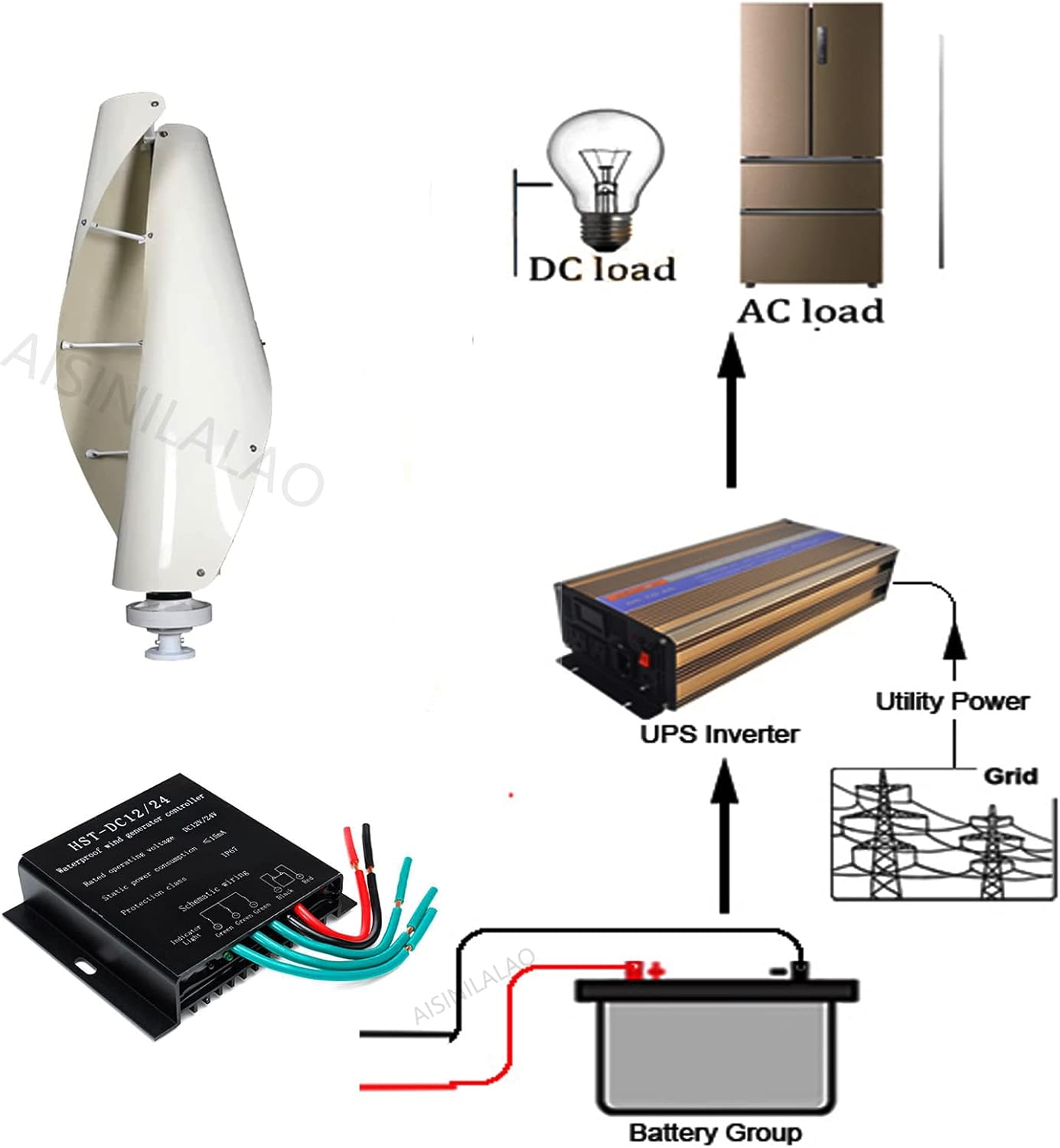 12000W Vertical Spiral Wind Turbine Wind Turbine, 12V 24V 48V Wind Turbine with MPPT Charge Controller Vertical Wind Turbine, White