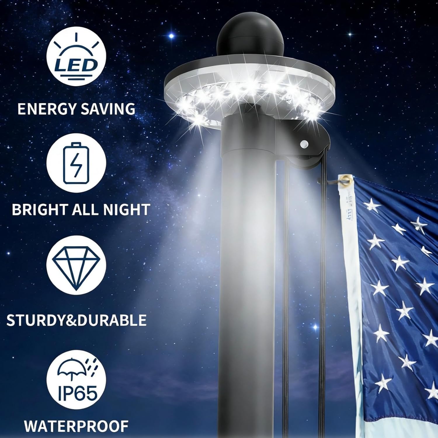 25 FT Black 11‑Gauge Heavy Duty Flag Pole with Solar Light, Aluminum Flagpole Kit with 3x5 Embroidered USA Flag for Outside House In‑Ground,Commercial,Residential,Resistance High Winds