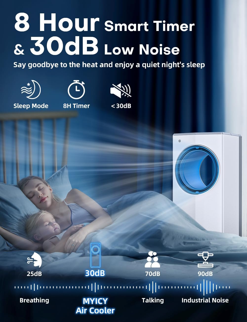 Windowless Air Conditioner, 32