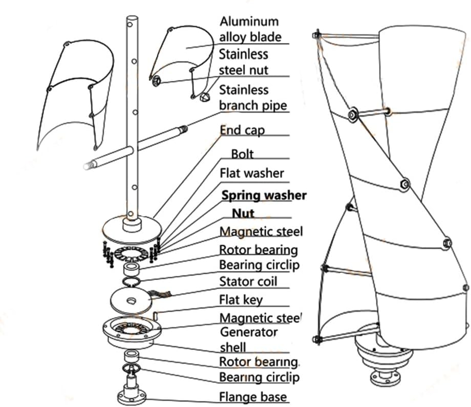 220v,220V-12V 16000W Vertical Axis Wind Turbine Kits,Generator Wind Turbine Generator, with Charge Controller Off Grid System for Home Industrial ﻿(10 Blades)