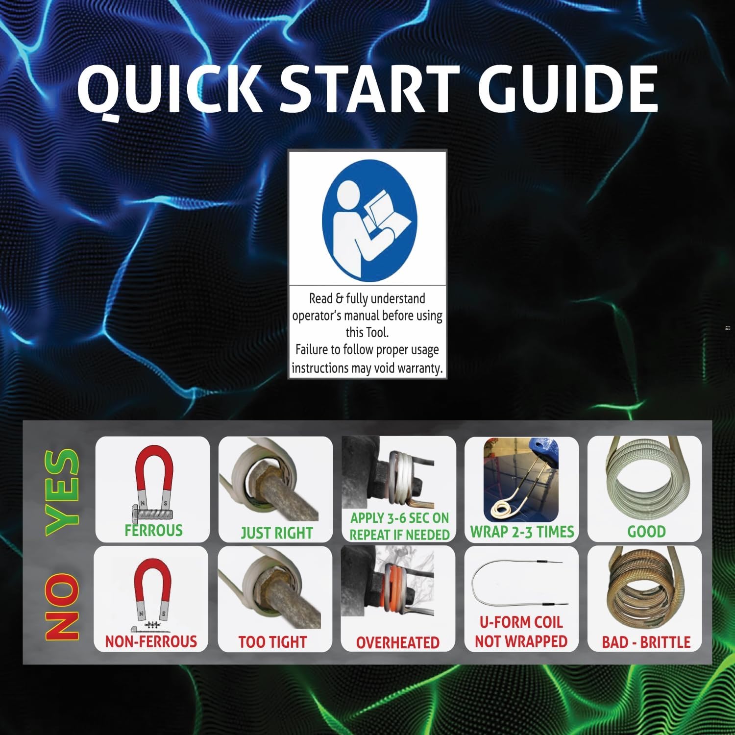 Induction Innovations - Long Coil Kit (MD99-675) - Accessory for Mini-Ductor® Series & Inductor® Series U-555 - One 3/4″ coil, Two 7/8″ coils, Two 1″ coils, One 1 1/4″, one 1 1/2″ & one 1 3/4