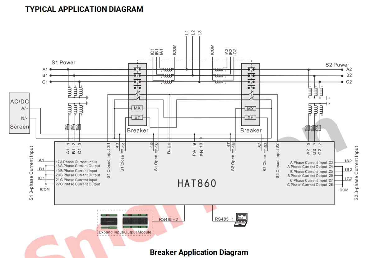HAT860 Medium Voltage ATS Controller