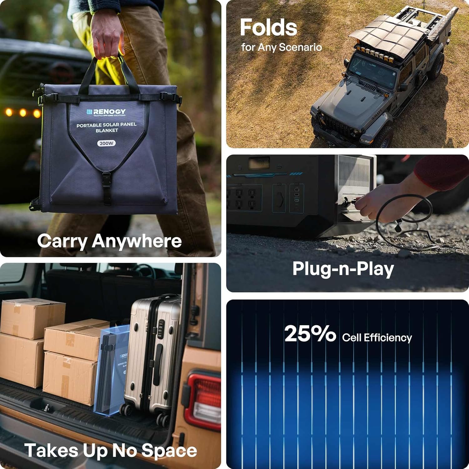 Renogy 200W Portable Solar Panel Blanket, 25% High Efficiency N-Type Foldable Solar Charger for Power Station, Lightweight 8-Fold Space Save, USB-A Type-C Output, For Camping, RV, Pickup Truck, Marine