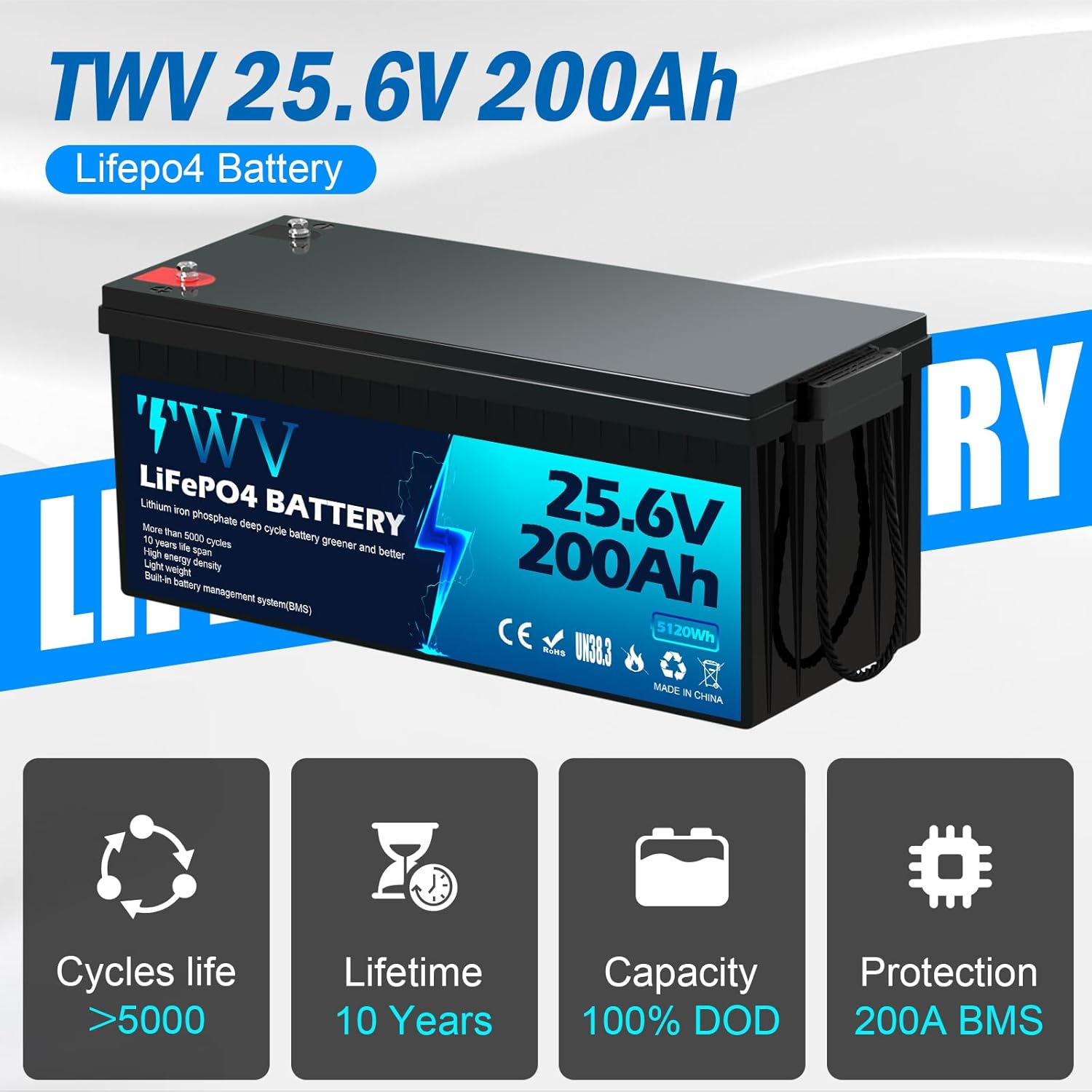 24V 200Ah LiFePO4 Battery, 5000+ Deep Cycle Lithium Battery, Built-in 200A BMS, Max. 5120Wh Energy, Perfect for Marine, Kayak, Trolling Motor, Boat, RV, Off-Grid, Solar Home System
