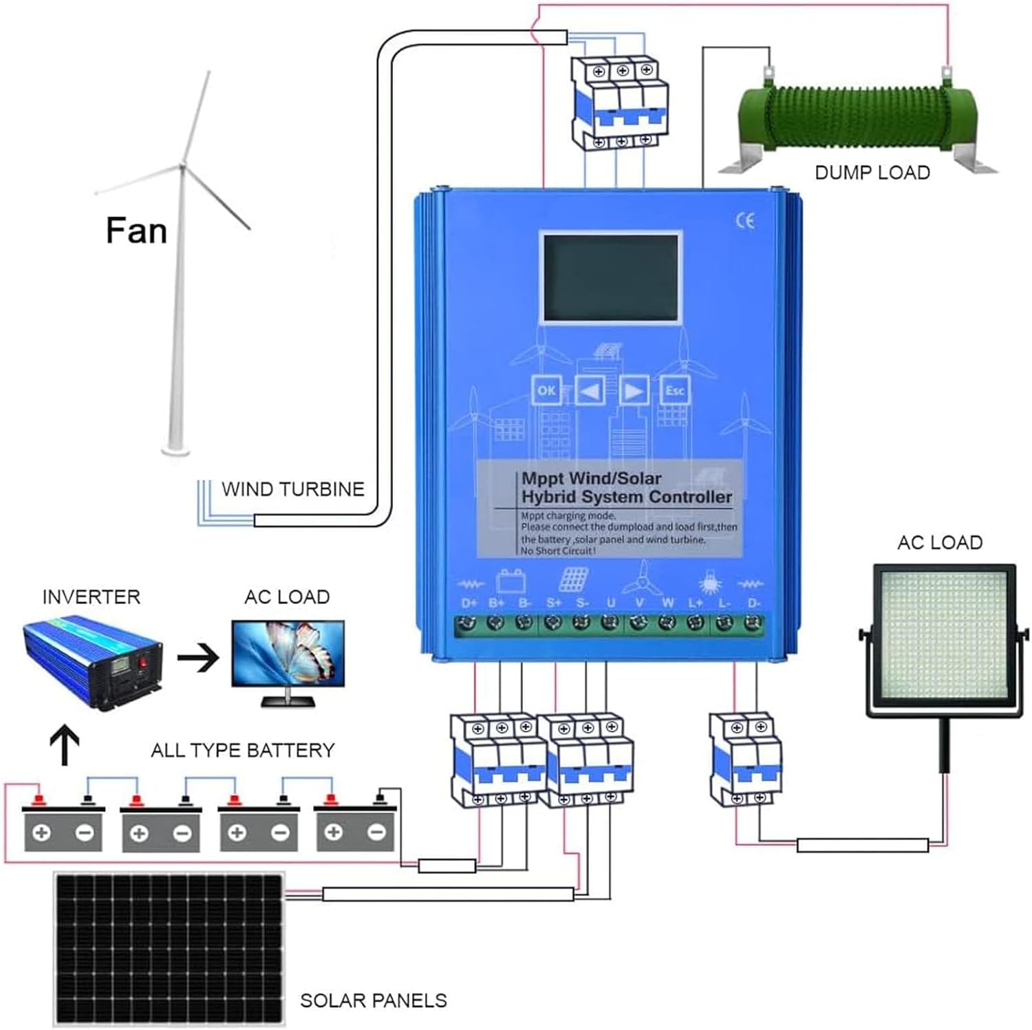 3000W-10000W Wind Solar Hybrid Charge Controller, MPPT Charge Boost Controller, Solar Wind Hybrid Charge Regulator 12V/24V/48V Auto Identification System Voltage,10000W-12V