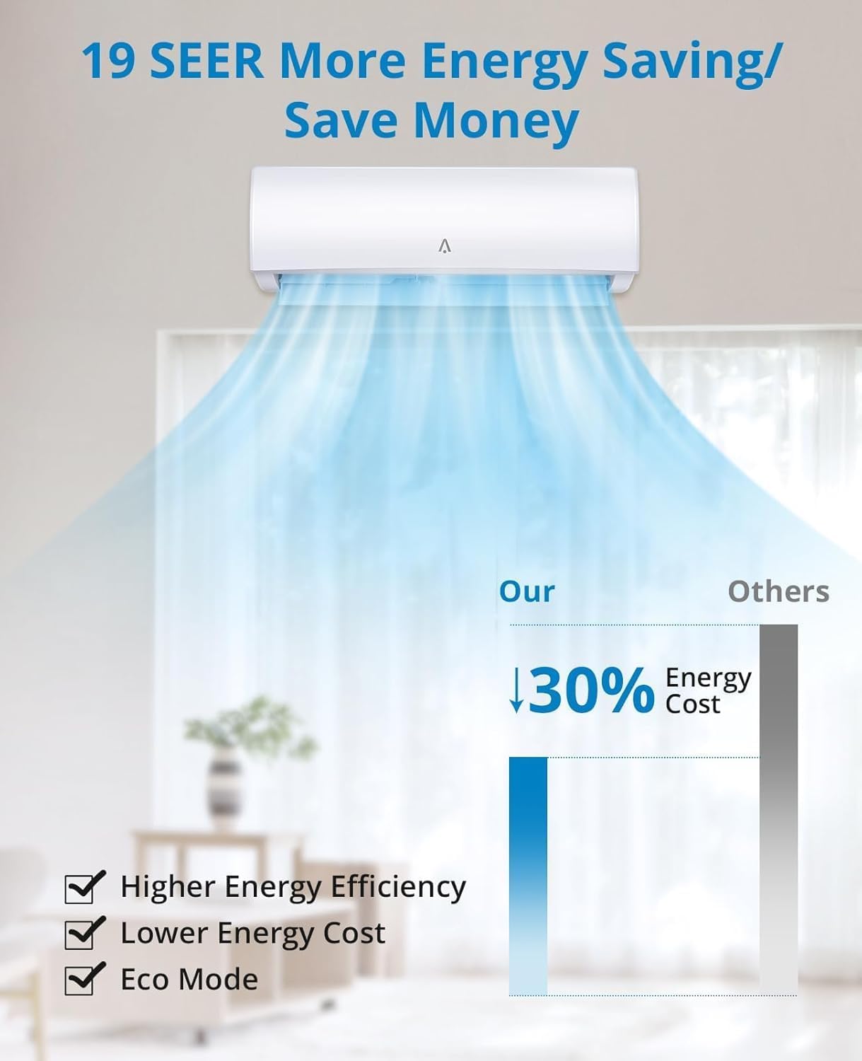 GarveeHome 18000 BTU 19 SEER2 Mini Split AC Heat Pump, 230V Inverter Ductless Air Conditioner, Heating System, Cools 1250 Sq.Ft with Install Kit R32 Series