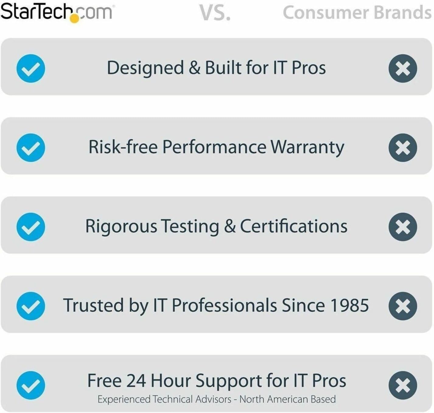 StarTech.com 2-Post 8U Open Frame Wall Mount Network Rack with Built-in Shelf, Wall Mount Data Rack with Adjustable Depth for AV / Computer / IT Equipment, TAA Compliant Server Rack (WALLSHELF8U)
