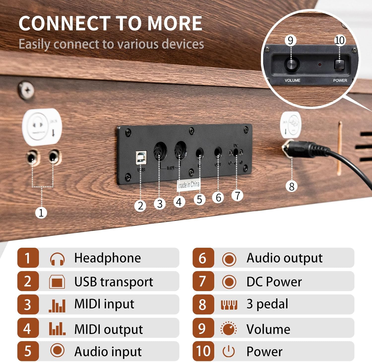 88-Key Weighted Keyboard Digital Piano in Walnut Wood Color - Electric Piano Perfect for Beginners, Includes Sheet Music Stand, Triple Pedal, Power Adapter, and USB-MIDI Support