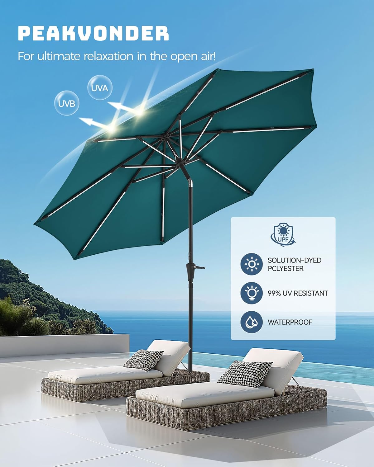 9 ft/10 ft Outdoor Patio Umbrella with Solar Lights, Solar+Power Bank Charging, Large Heavy Duty Beach, Pool, Deck, Market,Table Umbrella, 8-Rib Windproof, Fade Resistant, 30° Tilt & Crank