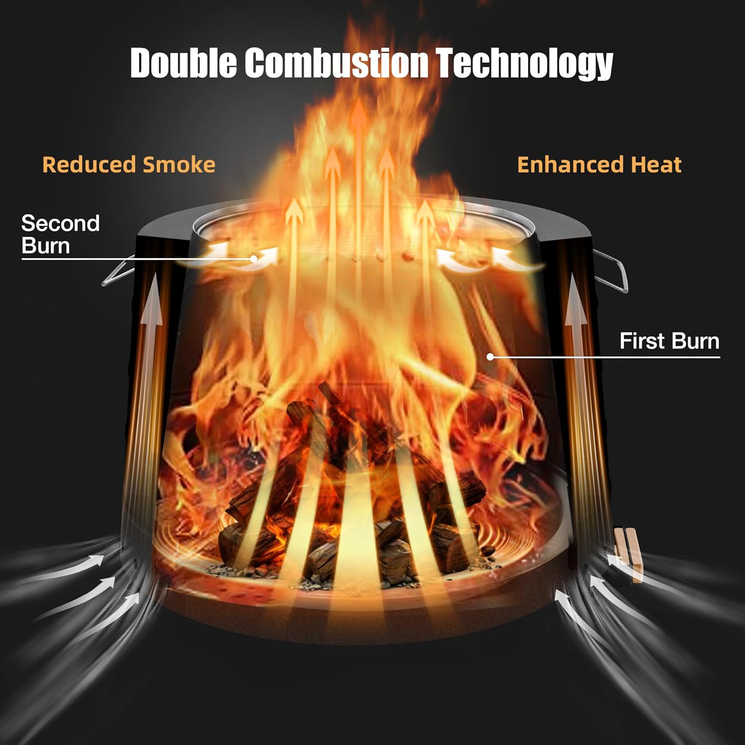 HOMREST 20 Inch Smokeless Fire Pit, Portable Outdoor Firepit with Cooking Grate for Camping, 304 Stainless Steel Stove Bonfire with Removable Ash Pan & Weather Cover for Backyard, Patio (Black)