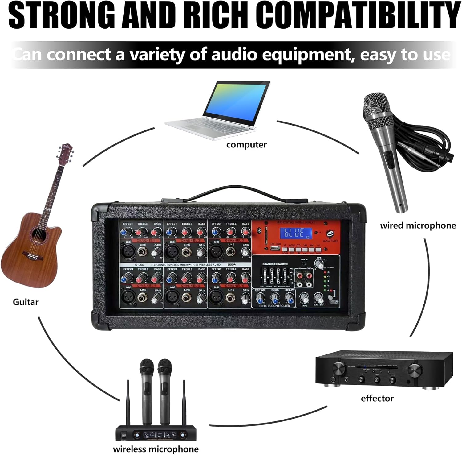 EXOTON S-1202 12inch 2000W Bluetooth PA System with Powered Mixer Set, Passive Speakers with 6 Channel Mixer/Stands/Mic/Effect Controller/ 48V Phantom Power,for Indoor&Outdoor
