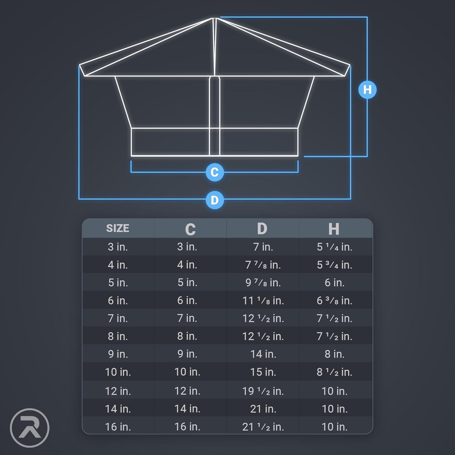 Cone Top Chimney Cap with Screen (8 Inch), Silver