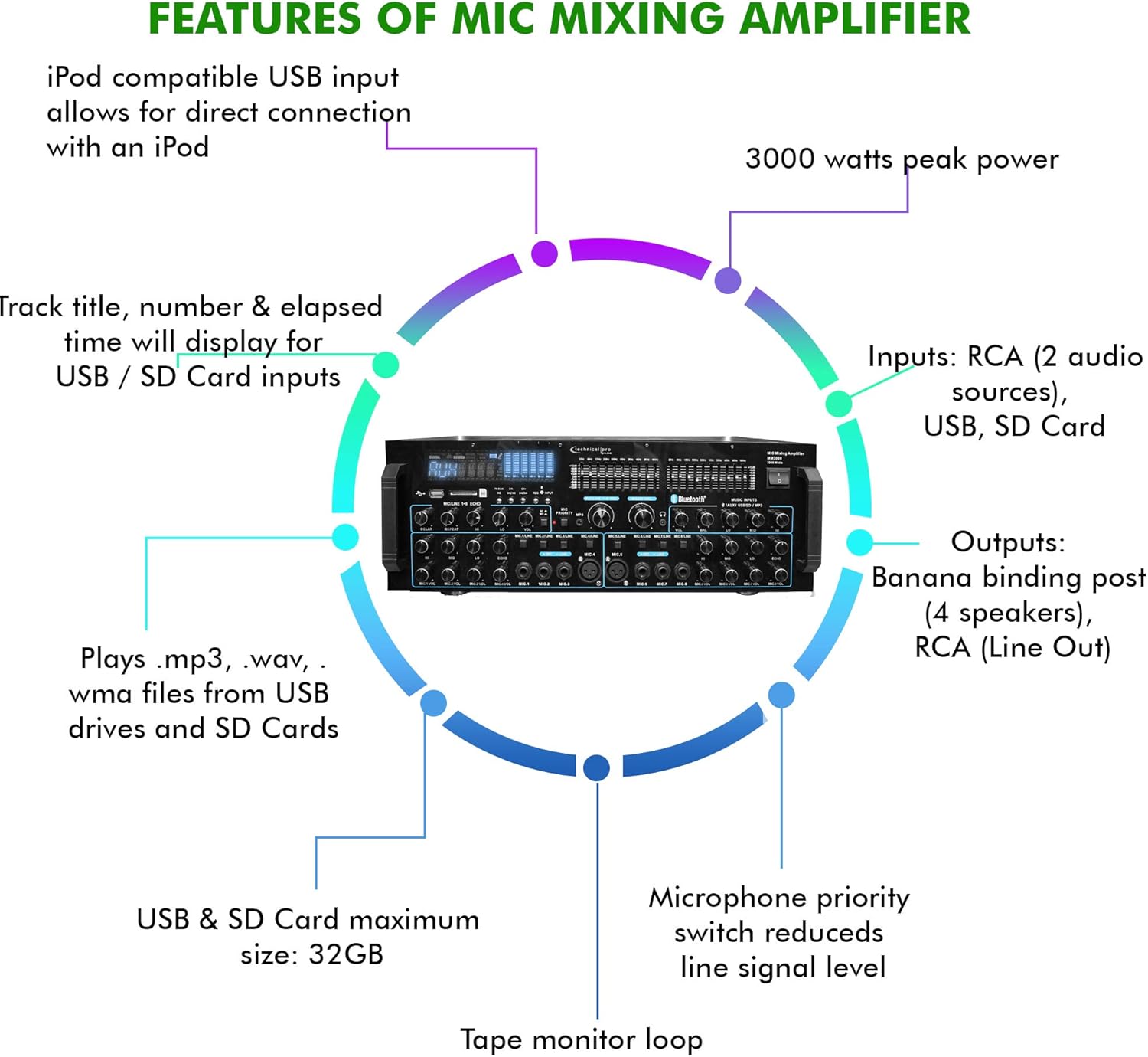 Technical Pro 3000 Watts Professional Mic Mixing Amplifier w/USB SD Card Inputs, Bluetooth Compatibility, Built-in Dual 10 Band Equalizers, for Karaoke Audio Home Stereo Receiver Box System