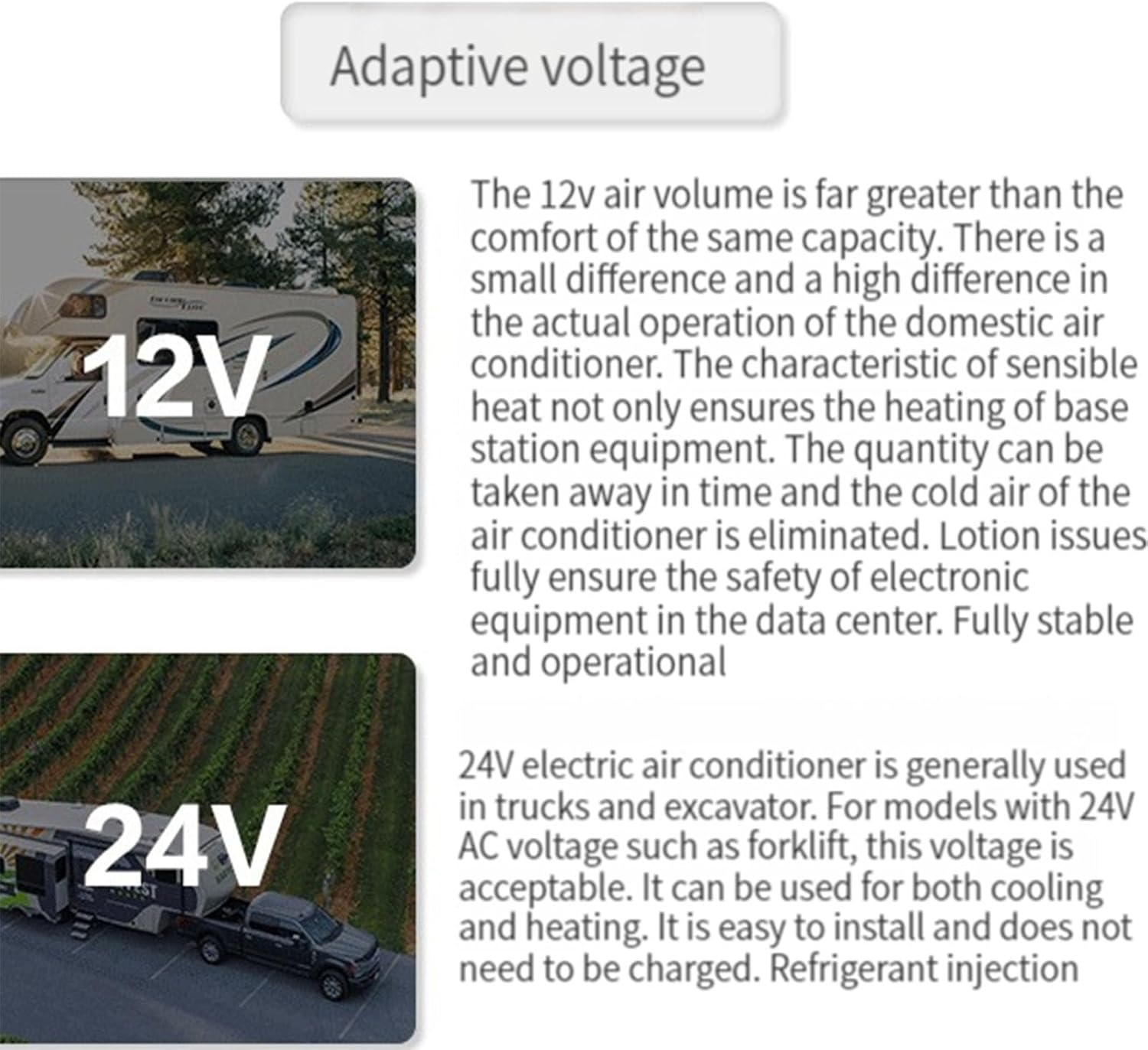 RV Air Conditioner Rv Air Conditioner, Dc 12V, 24V All in One Unit Monoblock Type Battery Powered Rooftop Electric Car Air Conditioner System,for Car, Rv