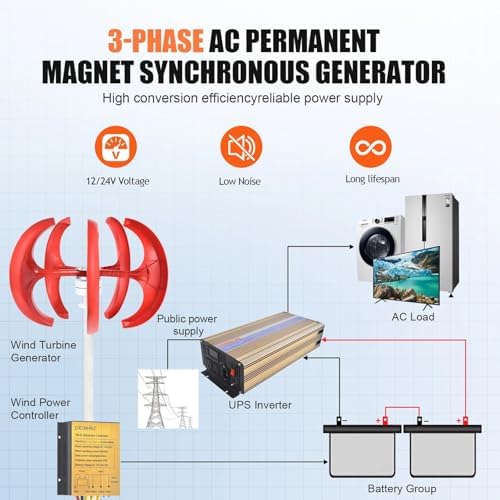 2000W Vertical Axis Wind Turbine Generator Kit, 12V/24V Home Power System with Durable Nylon Blades, Efficient Permanent Magnet Alternator for Sustainable Energy Solutions