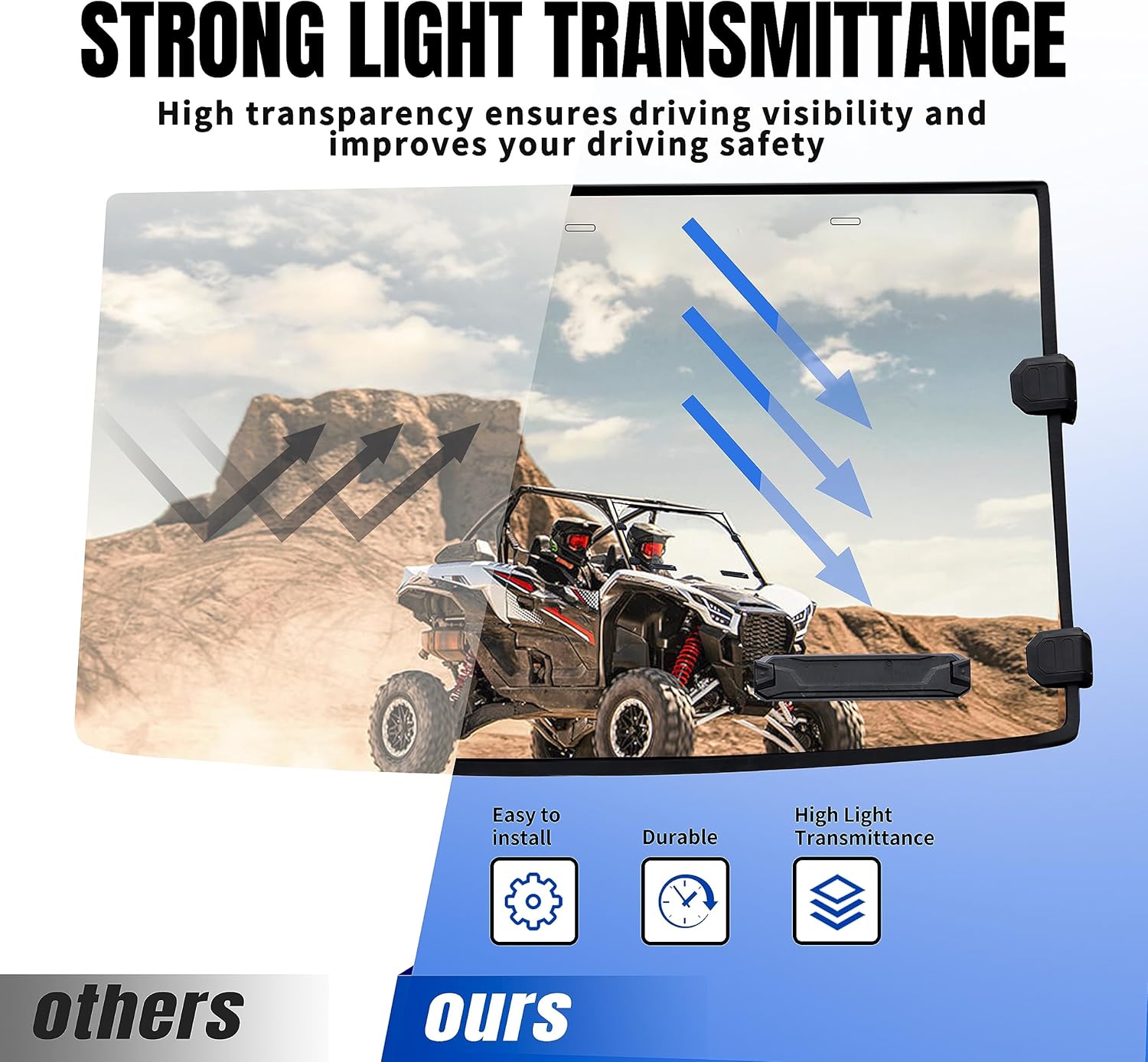 Vented Front Full Windshield for Teryx KRX 1000 20-25, Heavy-Duty Scratch Resistant Hard Coated Poly Front Full Windshield Windscreen for Kawasaki Teryx KRX 1000 2020-2025 Accessories