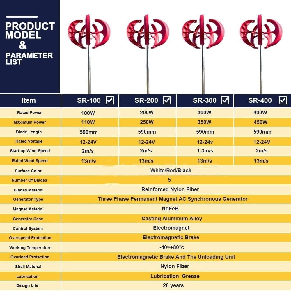 Wind Turbine Generator, 5 Blades 12V 24V Free Energy Generator, Vertical Axis Wind Generator Kit for Home Streetlight Use