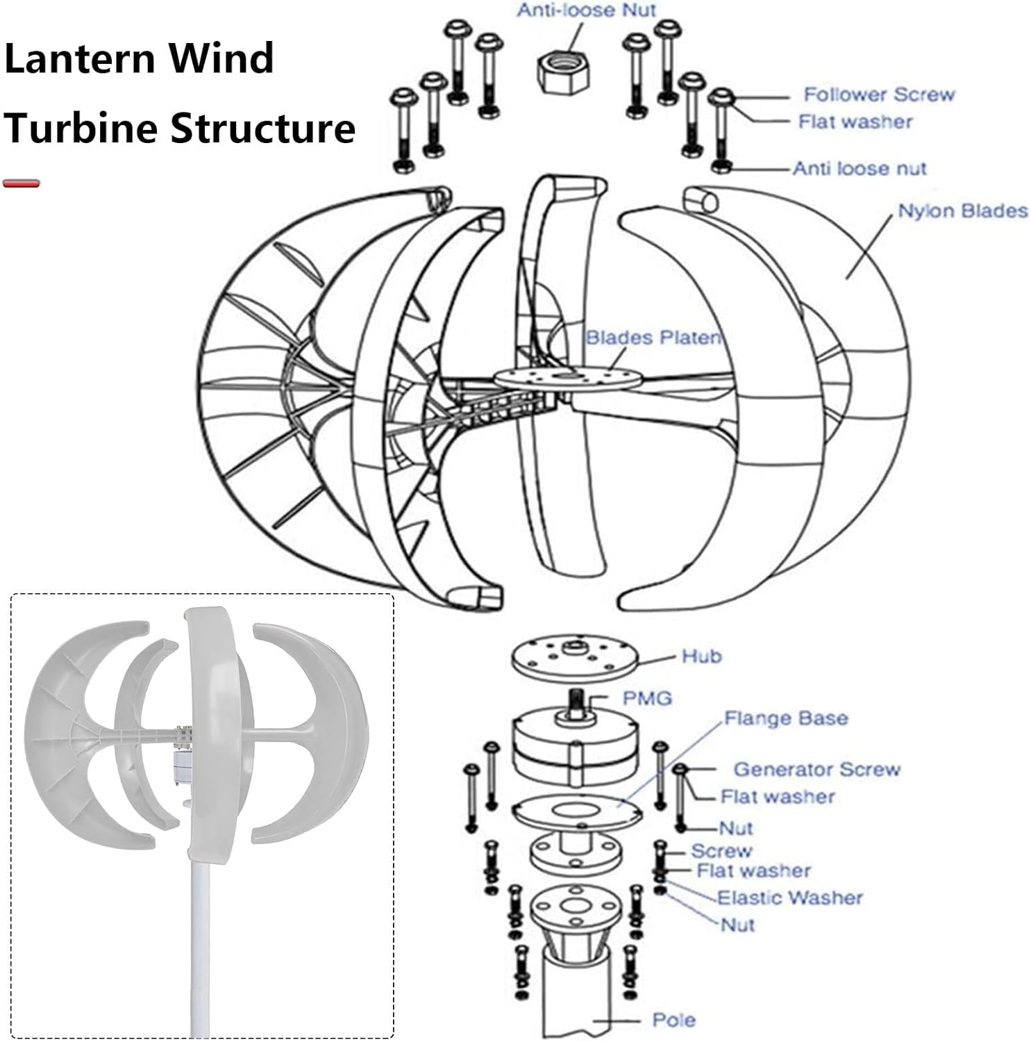 13000W 5-Blade Vertical Wind Turbine Generator Kit - 12V/24V/48V/72V/110V/220V AC Output, Permanent Magnet with Controller - High-Efficiency Renewable Energy Solution, White