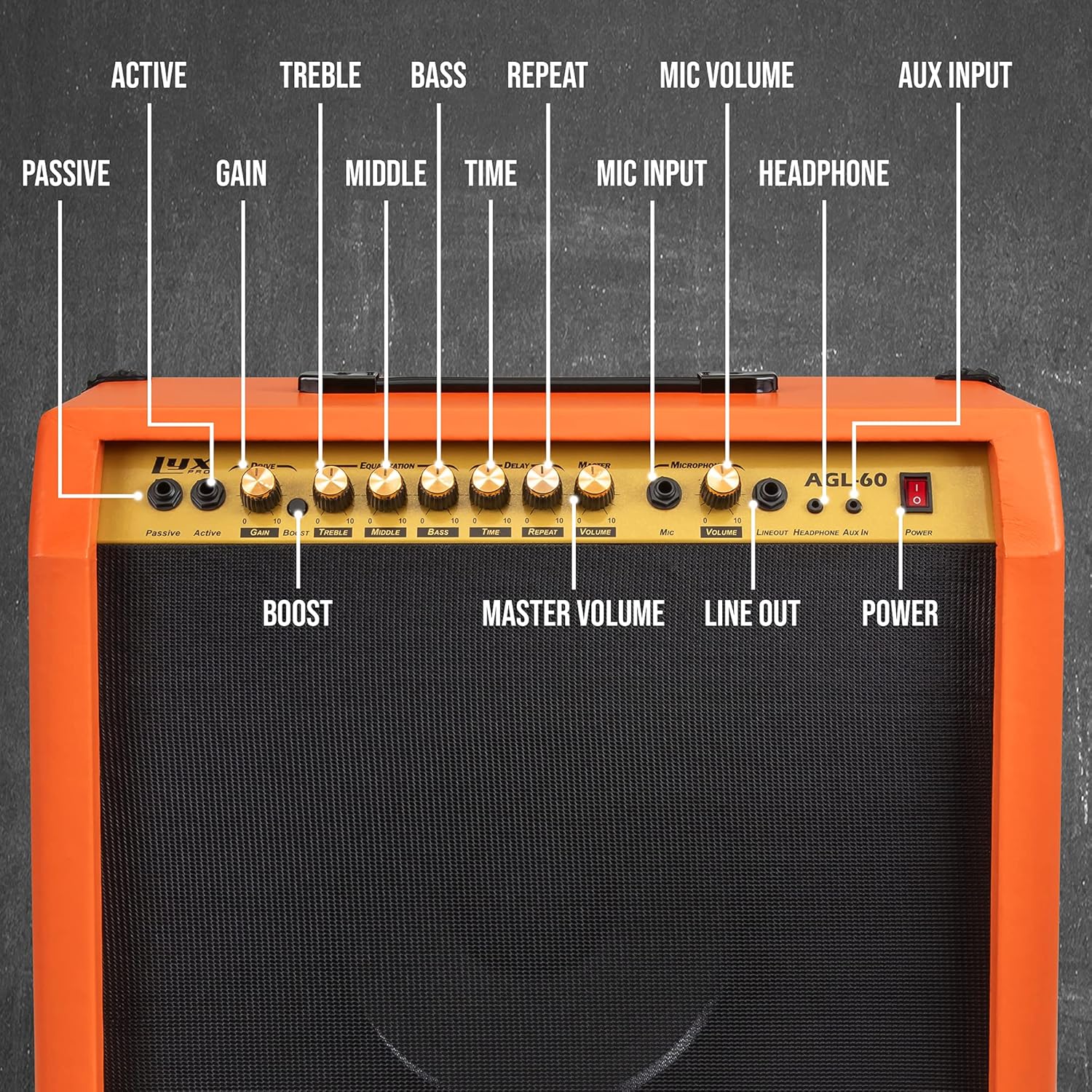 LyxPro 60 Watt Electric Guitar Amplifier | Combo Solid State Studio & Stage Amp with 10” 4-Ohm Speaker, Custom EQ Controls, Drive, Delay, ¼” Passive/Active/Mic Inputs, Aux In & Headphone Jack - Burst