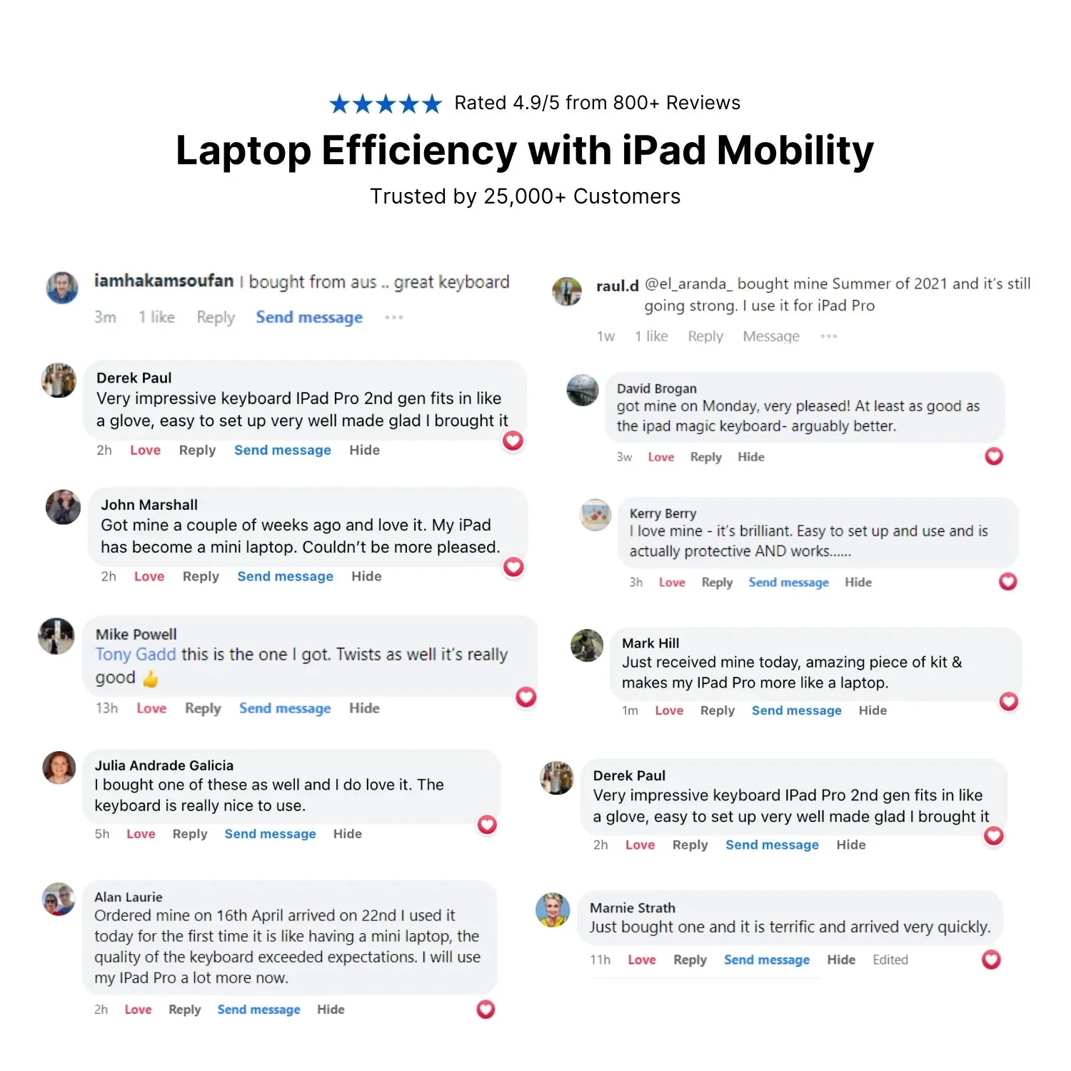 Transparent 360�� iPad Keyboard Case