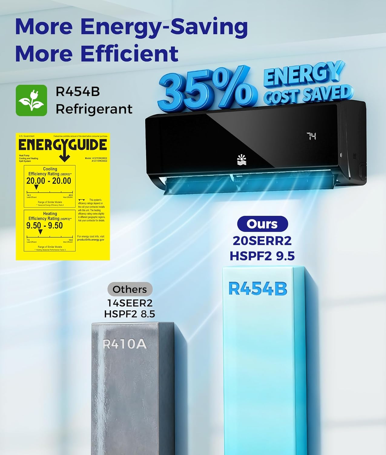 Mini Split Ac/Heating System - 12000 BTU Mini Split Air Conditioner with Heat Pump Wifi Enabled Inverter, 20 SEER2 115V Energy Efficient Precharged DIY Split Ac Unit Up to 750 Sq.Ft