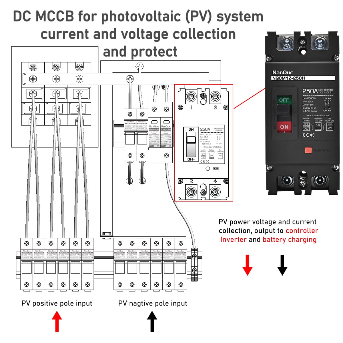 NanQue DC Solar Panel Circuit Breaker PV System Disconnect Switch and Protector 60-250 Amp 36-600 Voltage Automatic Cut Off Circuit 2 Poles Non-Polarized 25kA Recycle Use Fuse Siver Contactor (250A)