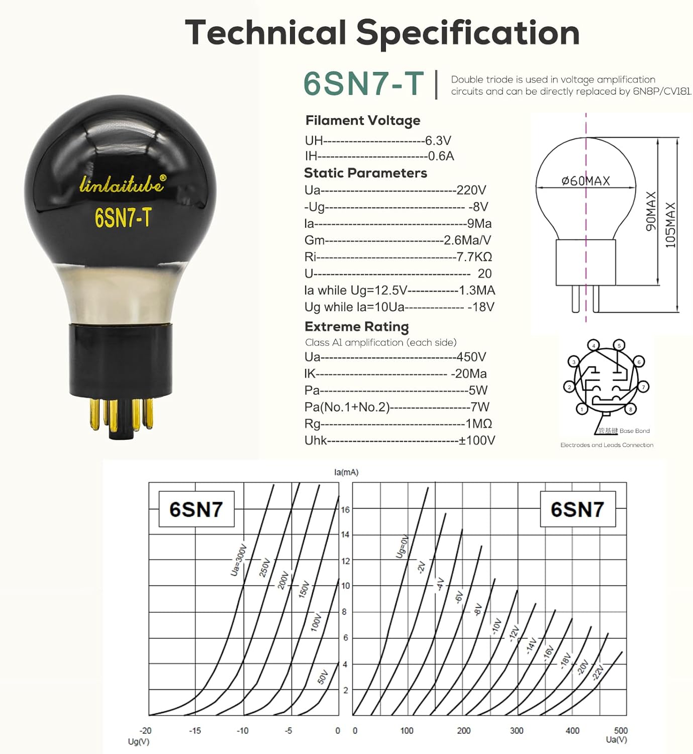 LINLAI 6SN7-T Spherical Bulb Vacuum Valve Electronic Tube for Class Pairing Hifi Audio Amplifier Replaced by CV181 6N8P