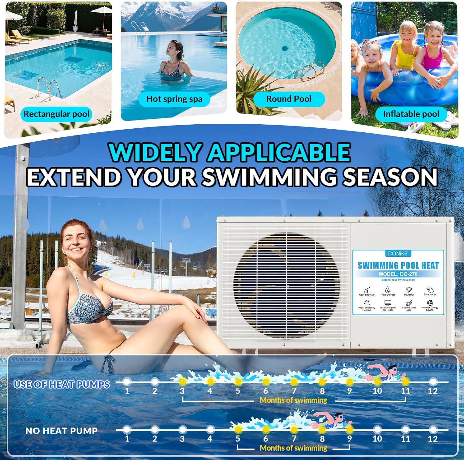 72000 BTU Pool Heater, for 9000 Gallons Inground Ground Pools,Swimming Pool Heaters,230V~240V with Digital Display Multi-Protectionle Timer, Heating and Cooling Pool Heater