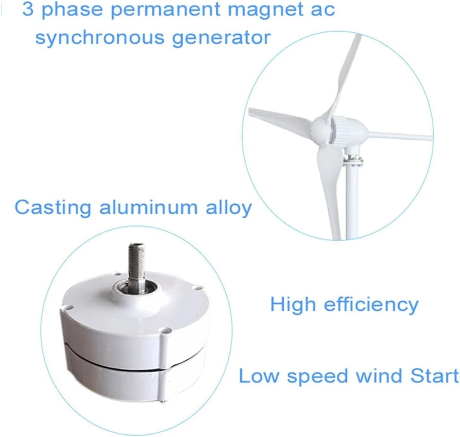 Wind Turbine Generator, 100W 200W 300W 12V/24V Low Speed Permanent Magnet Generator Household Motor DIY Horizontal Wind Turbine Generator for Marine, RV, Home(Without Base,24V_200W)
