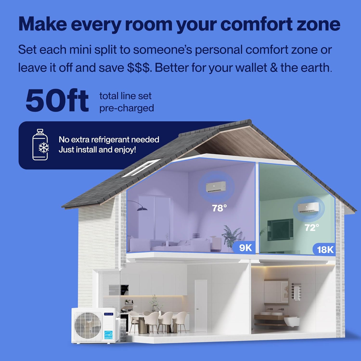 DELLA 20K BTU ODU 2 Dual Zone 9000 18000 BTU Mini Split AC, Energy Star, Work with Alexa, 20 SEER2 208-230V Cools Up to 1400 Sq.Ft Wifi Multi Zone Pre-Charged Heat Pump with 16ft Installation Kits