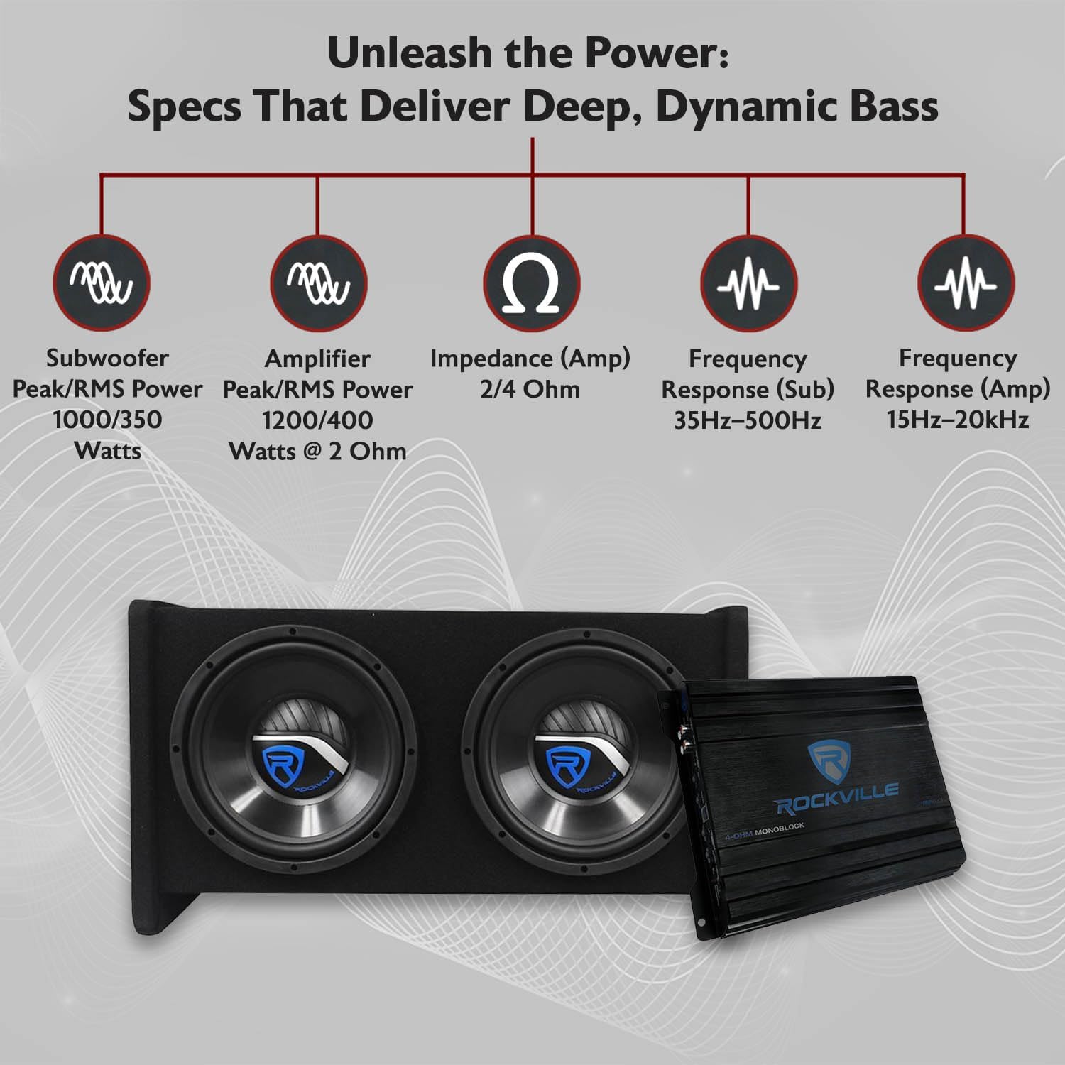 Rockville RV10.2B 1000W Peak/350W RMS Dual 10