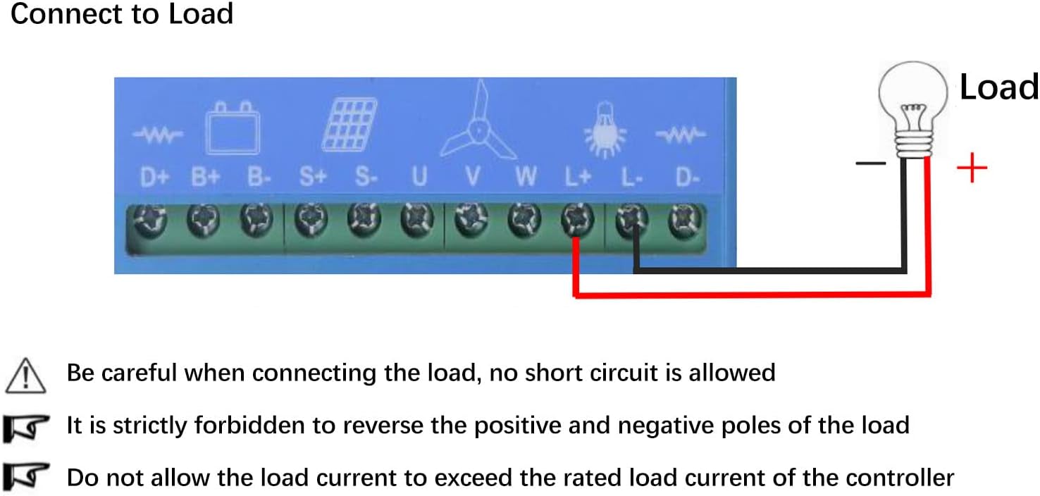 Hyuduo Wind Solar Controller MPPT PWM Charging 800W Wind 600W PV Solar Regulator with Unloading Resistor 12V 24V,Aluminum Alloy Wind Solar Regulator