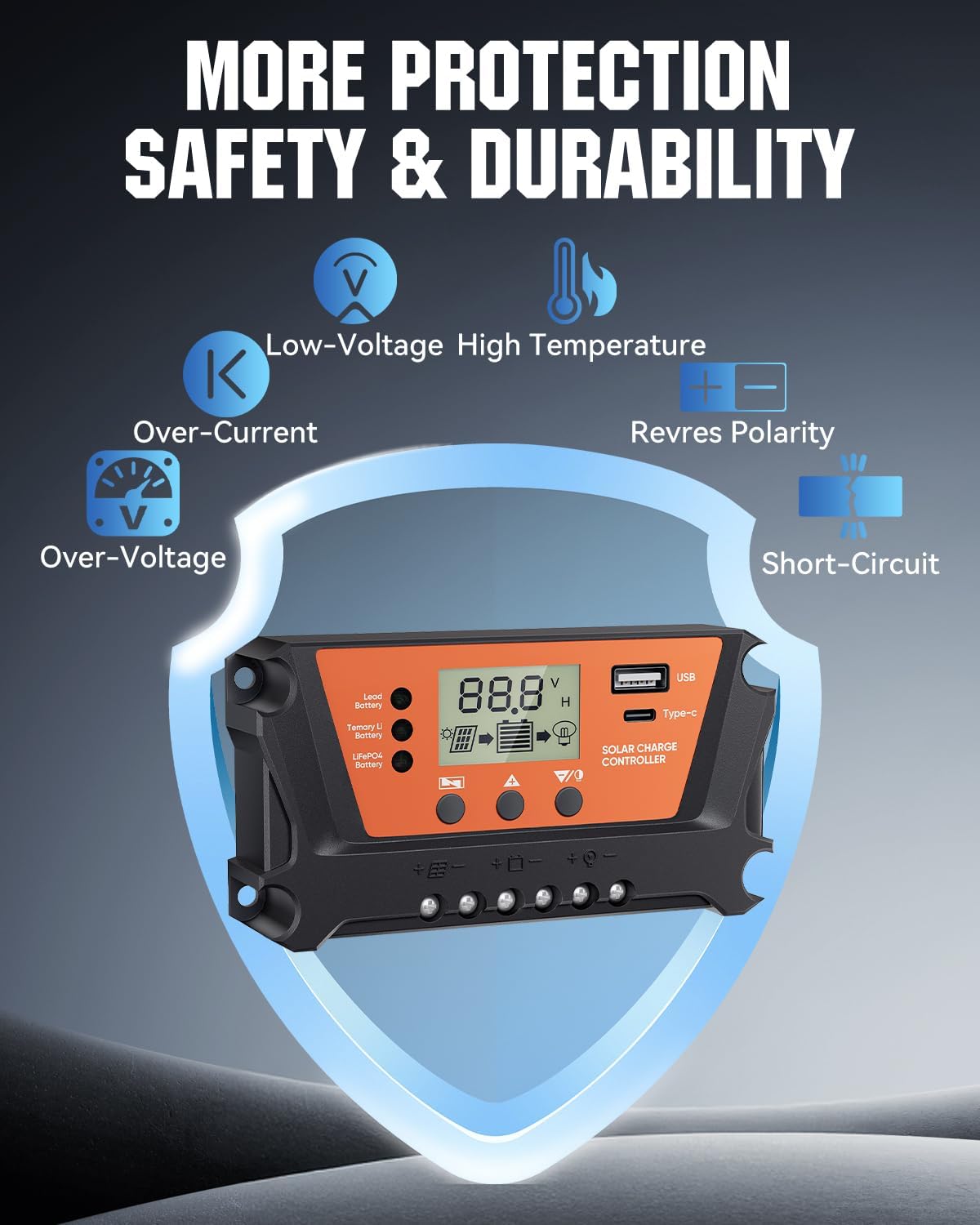 200 Watt Solar Panel Kit, 18BB 200W N-Type Solar Panels 25% Efficiency, 30A Charge Controller, 10AWG Solar Cable and Tray Cable, Black Z Brackets, for Off-Grid System, Boat, Camper