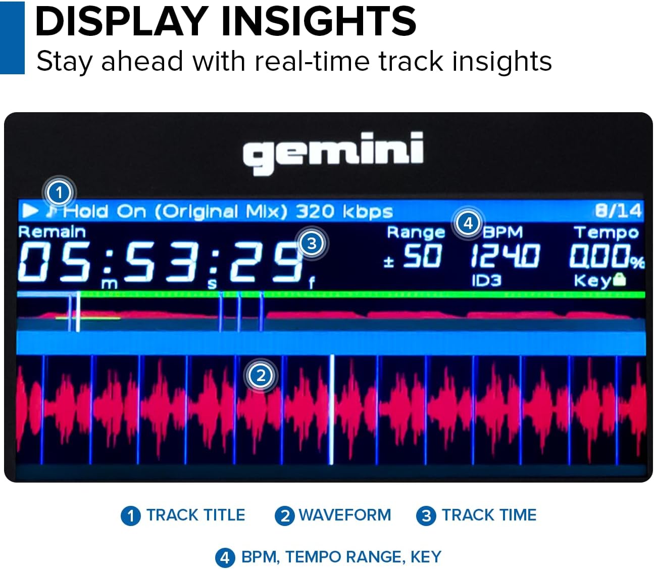 Gemini Sound MDJ-600: Professional CD & USB DJ Media Player with 4.3