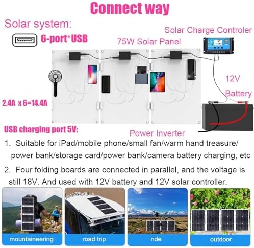 4000W Solar Inverter Kit - 12V to 110V/220V Power Converter with 75W Foldable Solar Panel & 50A Charge Controller - Complete Solar Generator System for Home & Outdoor Activities