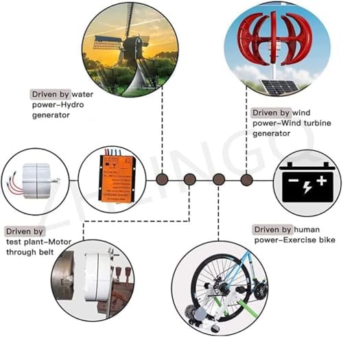 3000W-10000W Permanent Magnet Wind Turbine Generator 12V/24V/48V - DIY Horizontal Windmill, Hydro Turbine, Electric Motor for Eco-Friendly Power Solutions