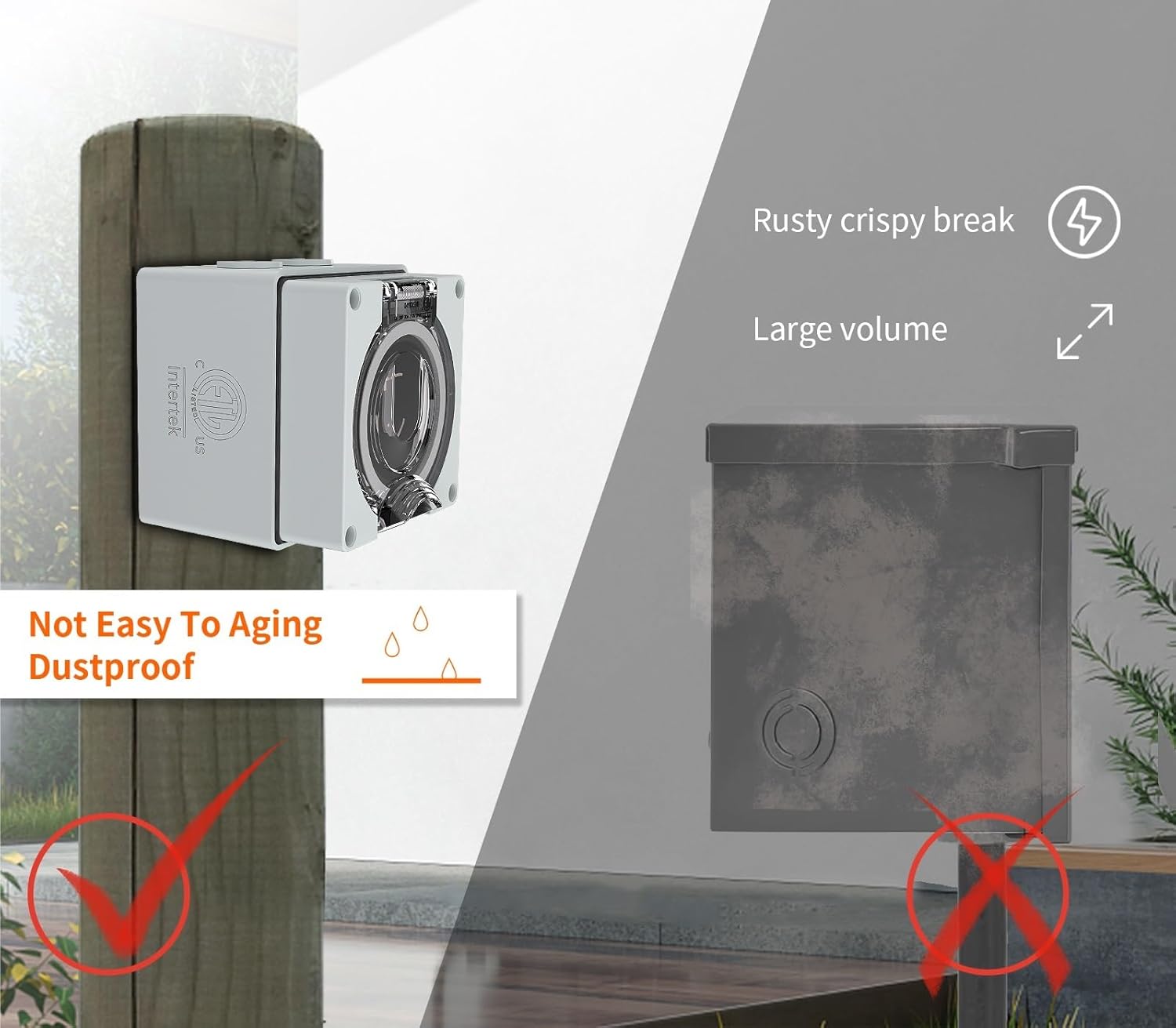 EZZON 1pcs L6-30P-BOX US 30Amp Generator Power Inlet Box, NEMA L6-30P Box 250 Volt Male Plug Outdoor dustproof and Weatherproof for Generators