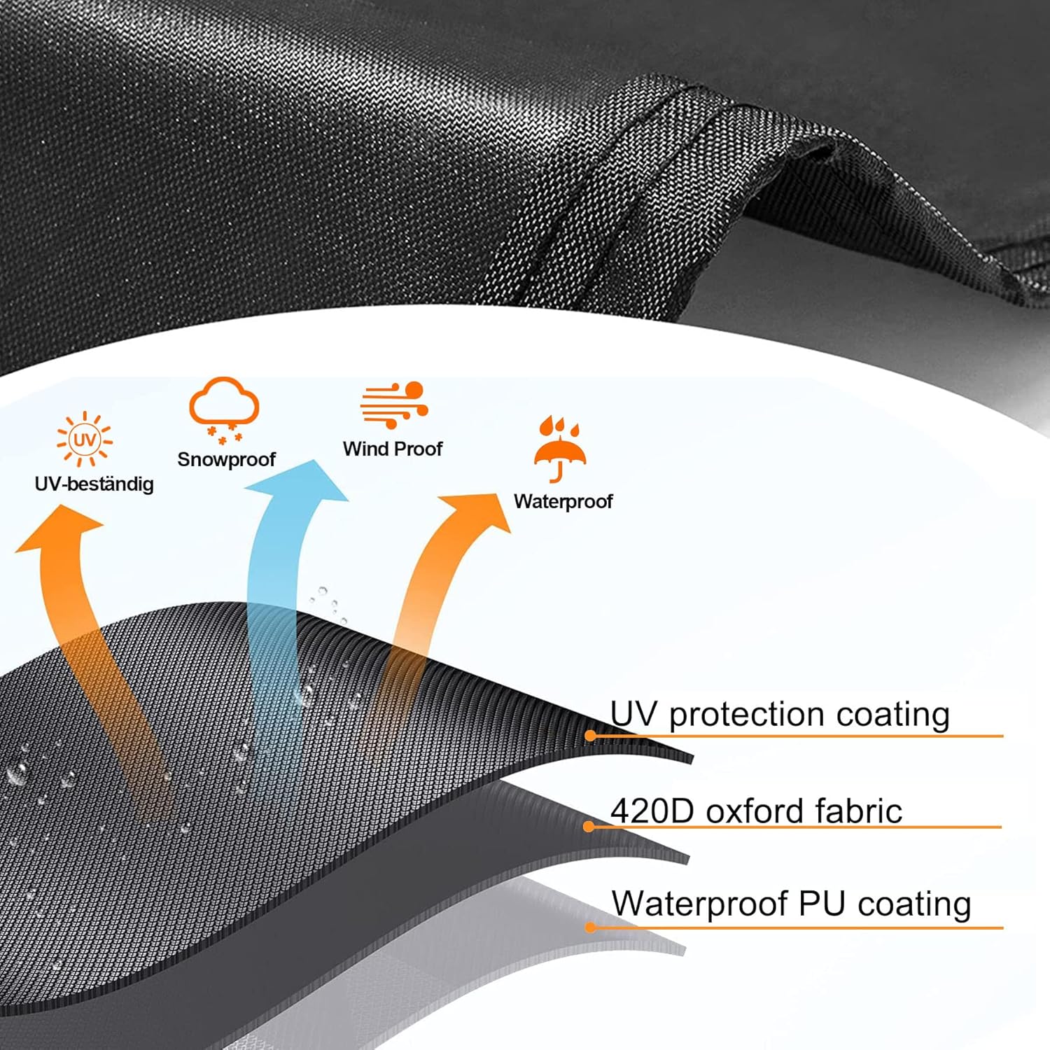 Rectangular Fire Pit Cover 287x155x82cm Waterproof and Breathable Waterproofing Balconies 420D Oxford Fabric/Inner PU Coated with Silver Waterproof Patio Table Cover -Black.