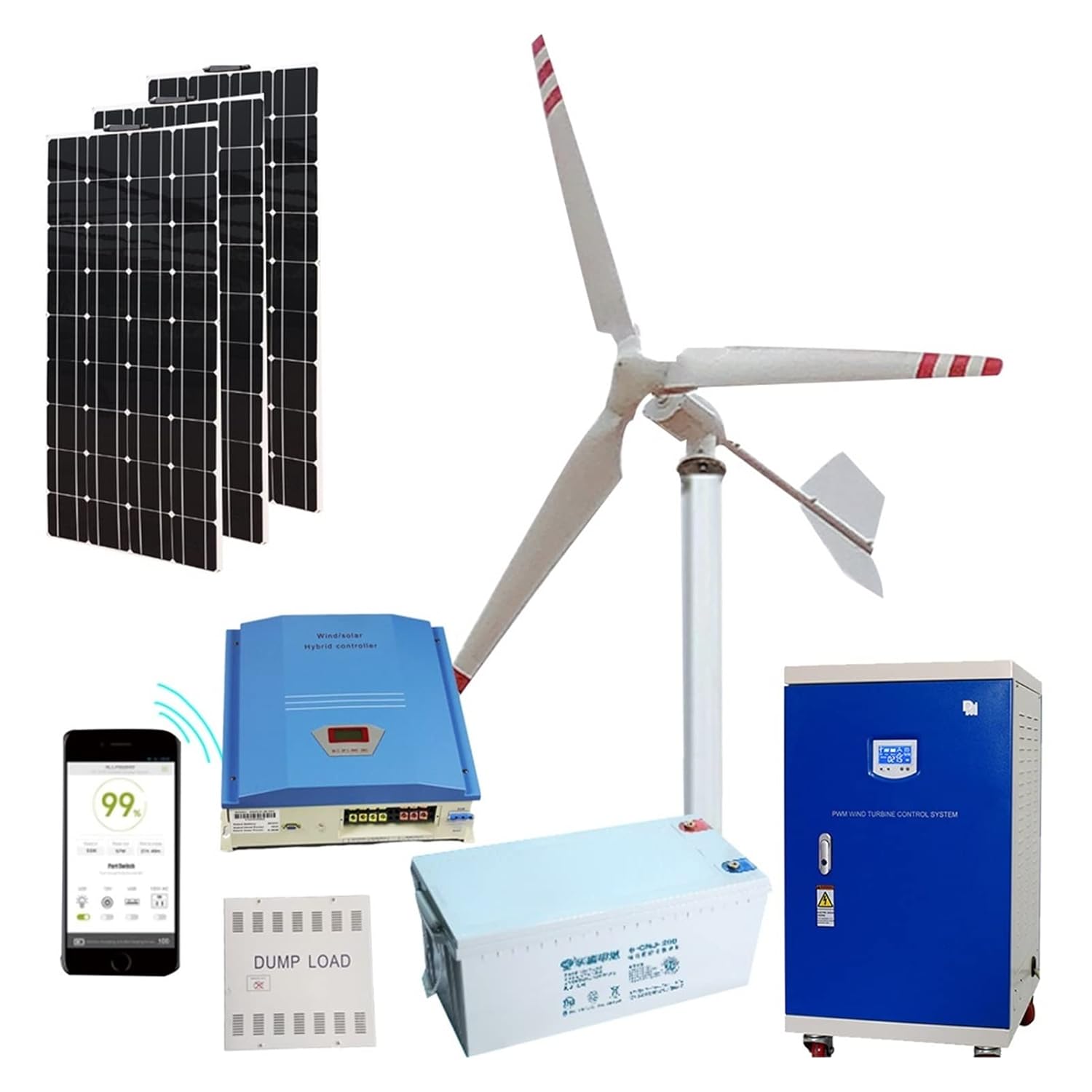 2000w 48V 24V Wind Turbine Generator, Windmill Horizontal Wind Turbine Generator Kit Energy Altern with Mppt Controller Inverter - Onshore Wind(MPPT Controller,3_48V_2000W)