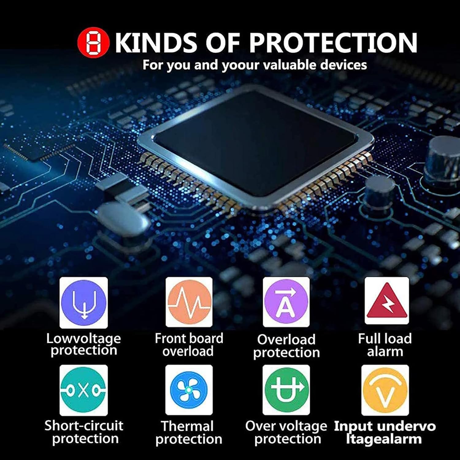 3200W 5000W Pure Sine Wave Power Inverter 12V/24V to 220V Car Truck Voltage Converter,Plug for Cigarette Lighter,USB Charging Port and Direct Connection to Car Battery,24V-8000W