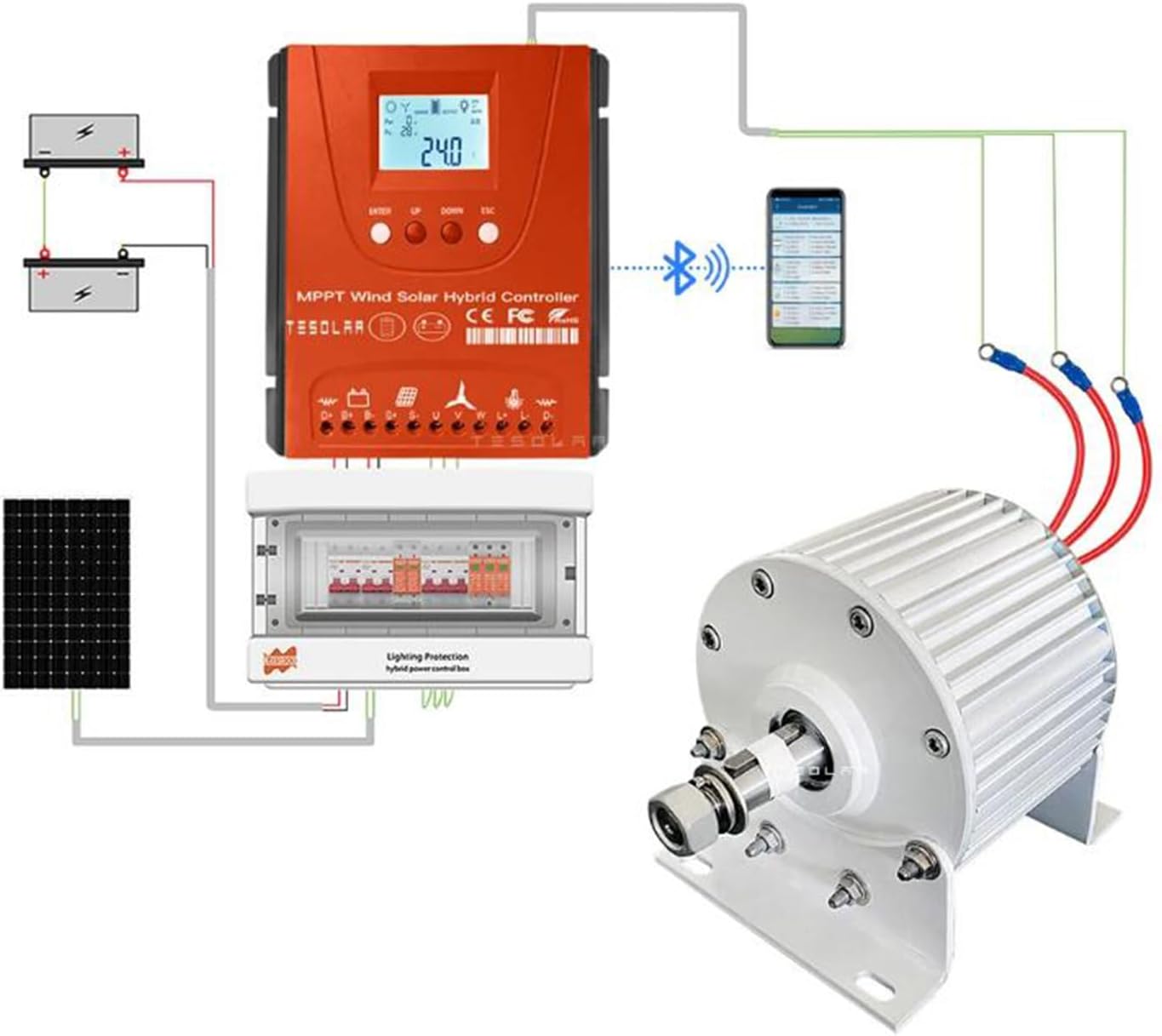 12000W Low Speed 3 Phase Gearless Permanent Magnet AC Alternators,110V/ 220V for Wind Water Turbine Diesel Engine