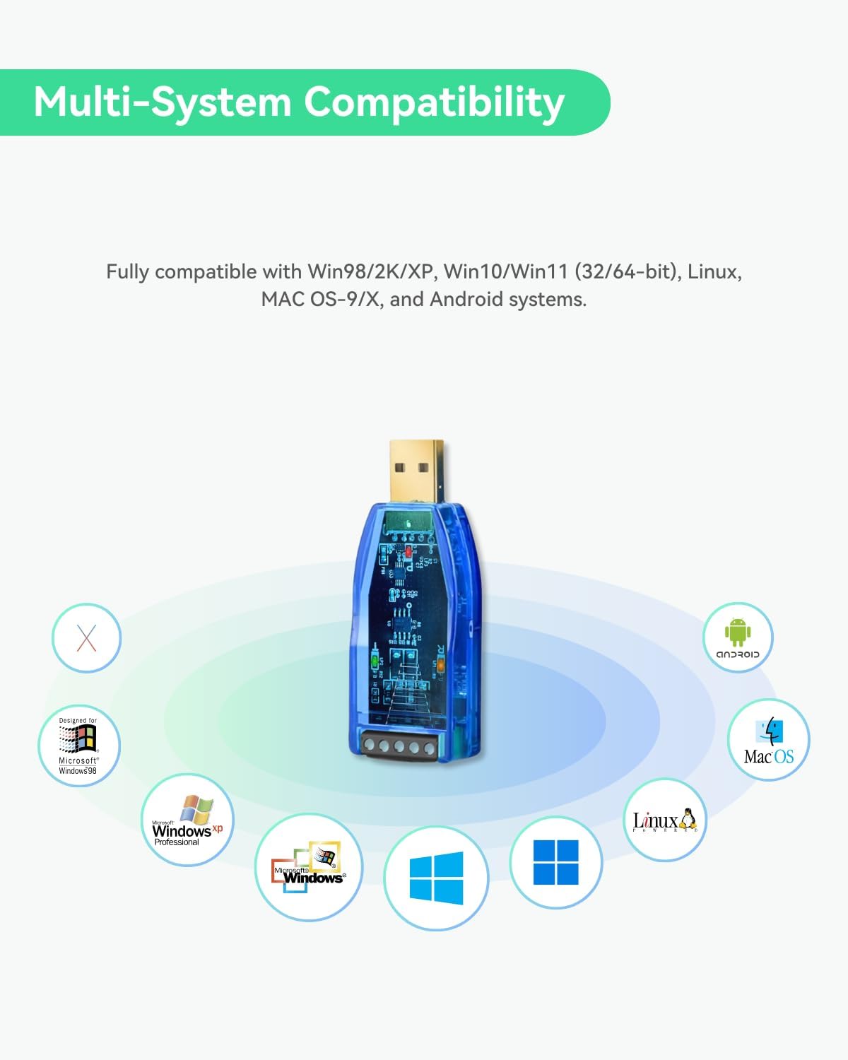 MPPT 12V/24V 10A Solar Charge Controller with Industrial USB to RS485 Converter