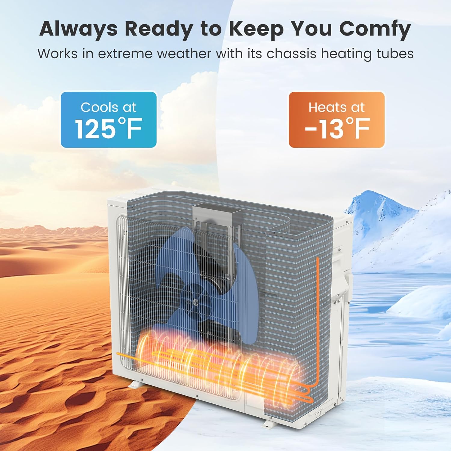 ARLIME Mini Split AC, 2 Zone 30000 BTU Wifi Enabled Air Conditioner & Heater, 23 SEER2, Energy Star, R32 Refrigerant, Inverter Wall AC Unit with Installation Kit, 208-230V (Dual Zone 7K+ 9K)