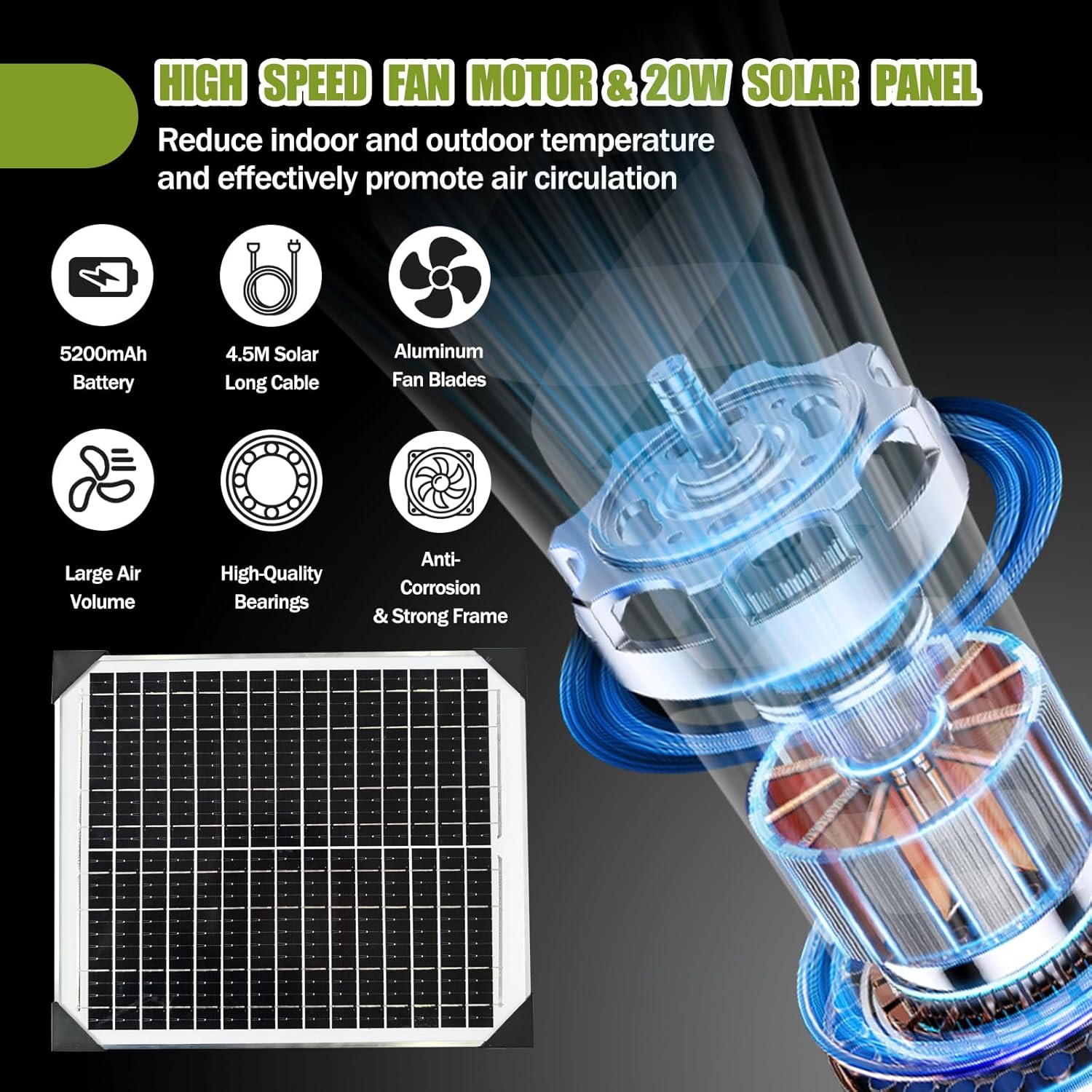 Battery Operated Fan,Can Running 5-24 Hours, Solar Fan Design For Shed, Home ，Outdoor,with USB Output For Emergency Situation Without Electric